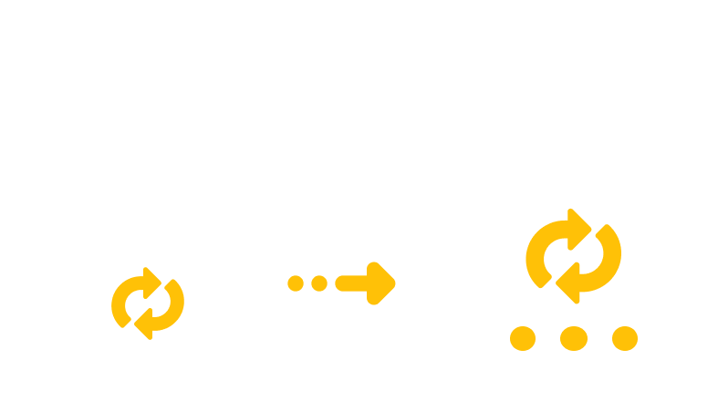 Converting TXTZ to SDW
